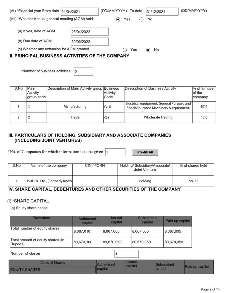 Financial Year 2021 2022 USUI SUSIRA International Pvt Ltd